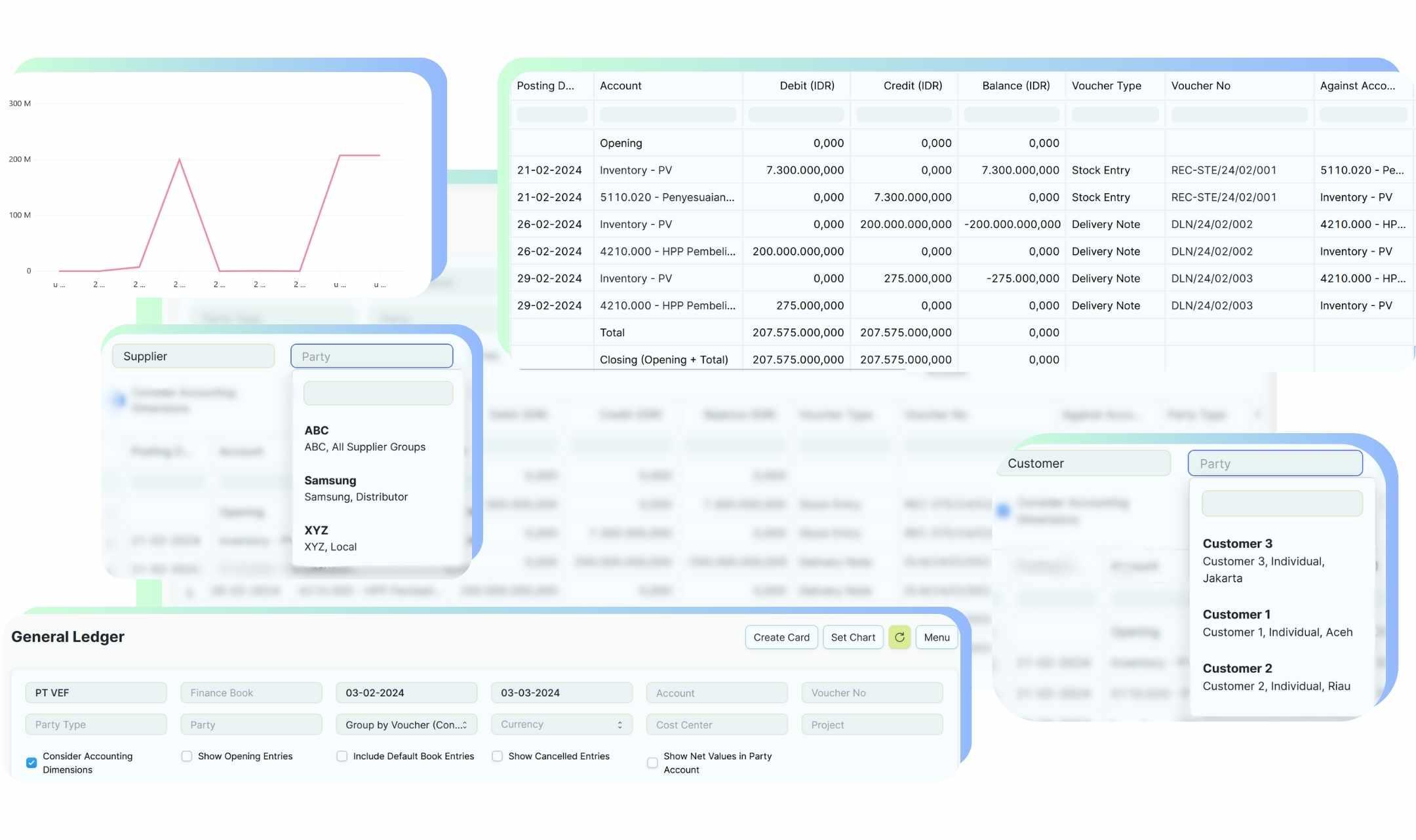 Lacak secara rinci mutasi setiap akun di General Ledger (Buku Besar) 